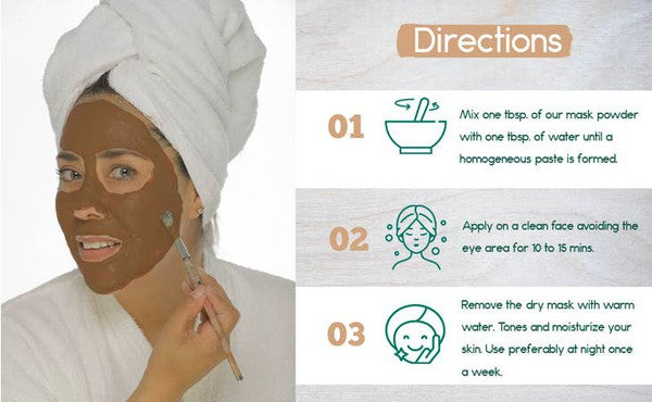 Mud and Arnica Mask