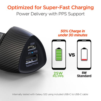 HyperGear SpeedBoost 25W PD USB-C Car Kit