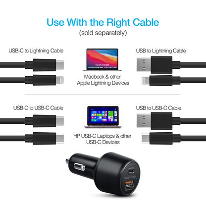 Naztech SpeedMax65 PD65W & QC3 Car Charger