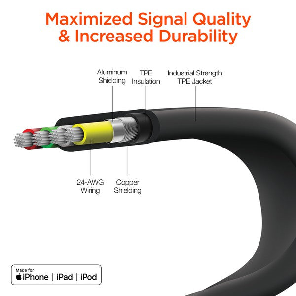 HyperGear Flexi USB-C to Lightning Flat Cable 6ft