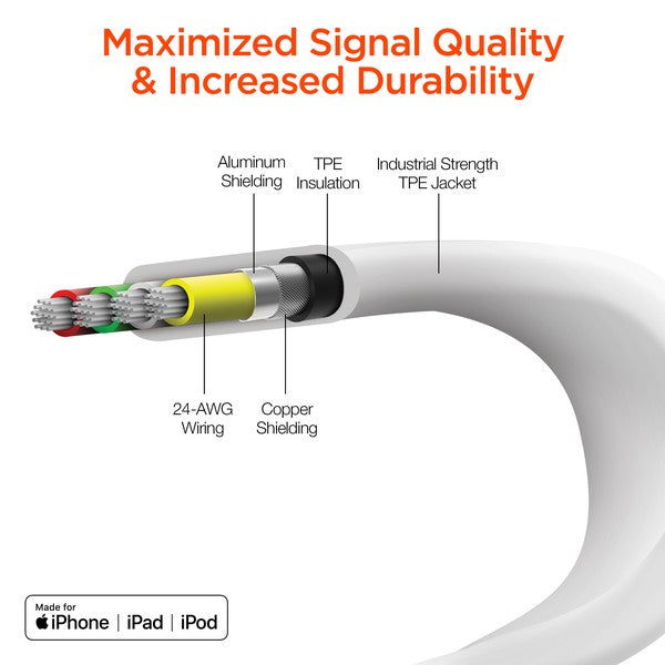 HyperGear Flexi USB to Lightning Flat Cable 6ft