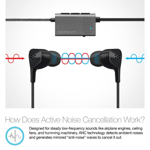 Naztech X1ANC Active Noise Cancelling Earphones