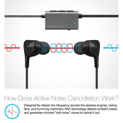 Naztech X1ANC Active Noise Cancelling Earphones