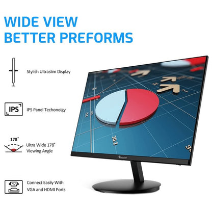 Norcent 24 Inch Frameless Computer Monitor