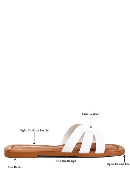 Aura Faux Leather Flat Sandals